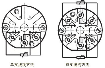 選擇熱電偶和熱電阻體作為工業(yè)測(cè)溫元件的方法