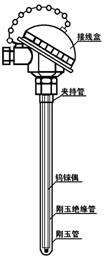 耐高溫鎢錸熱電偶